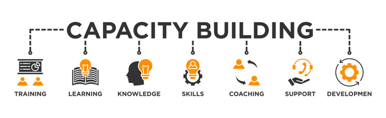 Capacity building banner web icon vector illustration concept with an icon of training, learning, knowledge, skills, coaching, support, and development