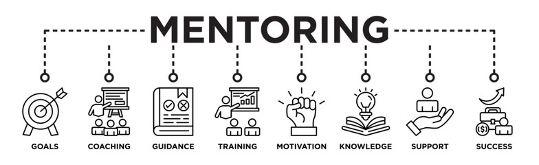 Mentoring banner web icon glyph silhouette with icon of goals, coaching, guidance, training, motivation, knowledge, support, and success