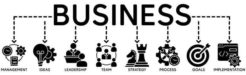 Business banner web icon vector illustration concept with icon of management, ideas, leadership, team, strategy, process, goals, and implementation