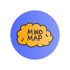 mind map