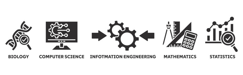 Bioinformatics icon set illustration concept with icon of biology, computer science, information engineering, mathematics and statistics 