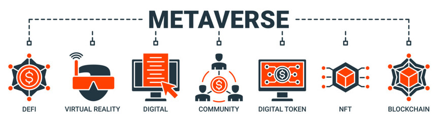 Metaverse banner web icon vector illustration concept with icon of defi, virtual reality, digital asset, community, digital token, nft, blockchain and ecosystem icons. Solid color symbol background.
