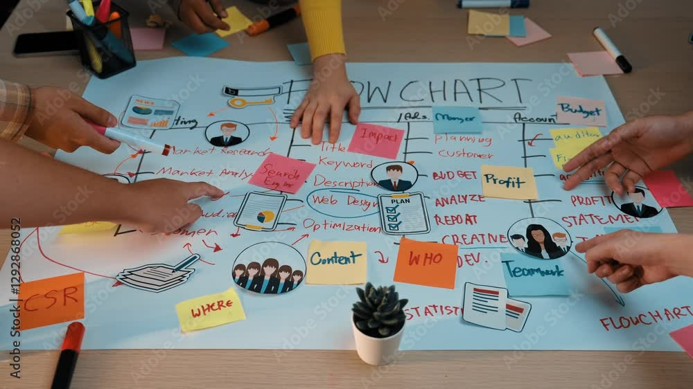 Poster a dynamic office scene showing hands engaging with a flowchart. colorful notes and post-its indicate