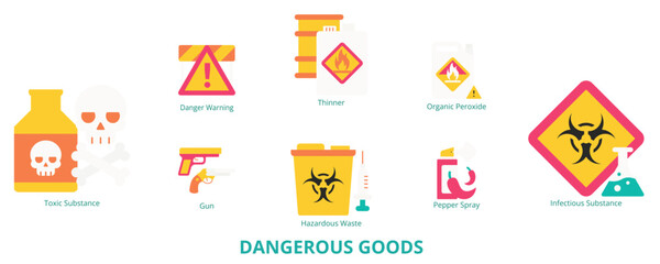 Dangerous Goods Flat Banner Web Icon Set Vector Illustration, Danger Warning Hazardous Waste Toxic Substance Organic Peroxide Infectious Substance Thinner Gun Pepper Spray