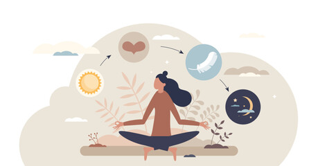 Self-care journey with meditation, sun, and moon symbols, transparent background.