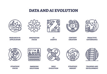 Obraz premium Data and AI evolution icons outline key concepts like AI agents, innovation, and strategic insight, transparent background. Outline icons set.