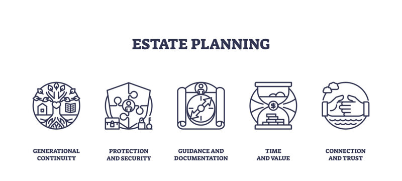 Estate planning involves generational continuity, protection, and trust, transparent background. Key icons, family tree, shield, handshake. Outline icons set