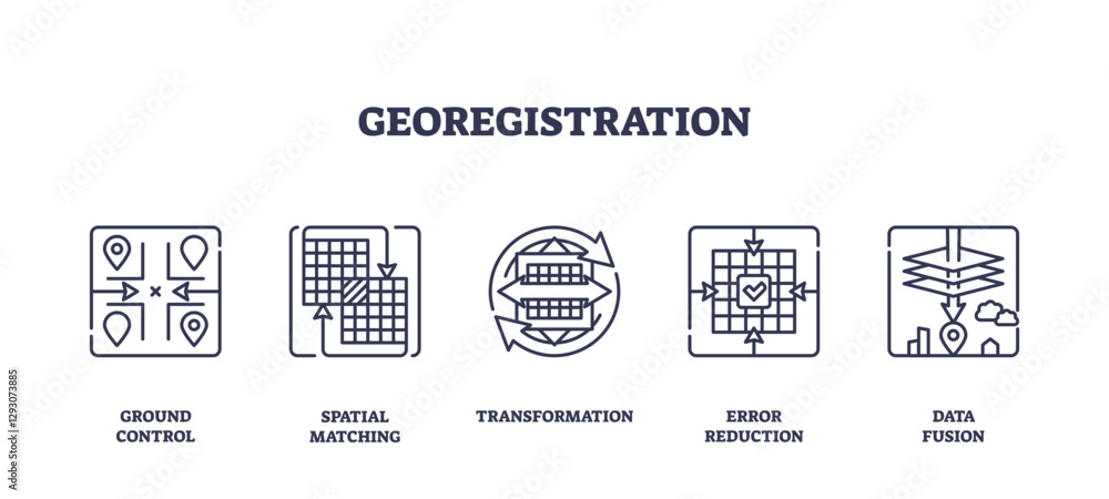 Poster georegistration icons outline key concepts like ground control and data fusion, transparent backgrou