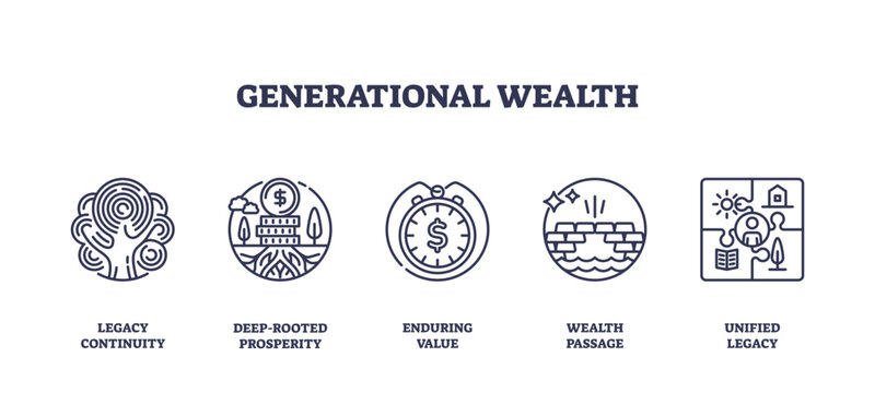 Generational wealth icons include tree, bank, clock, transparent background. Outline icons set.