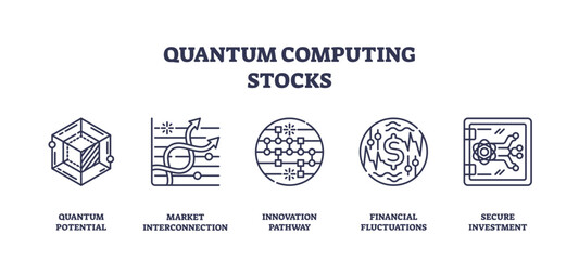 Quantum computing stocks focus on potential, market interconnection, and secure investment, transparent background. Outline icons set