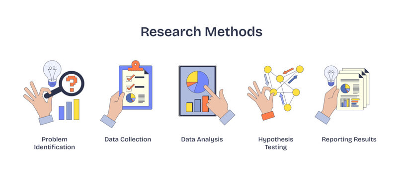 Research methods visualized with hands holding tools for problem-solving, data analysis, and reporting, transparent background. Neubrutalism hands concept