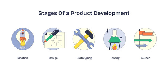 Stages of product development visualized with icons for ideation, design, and testing, transparent background.