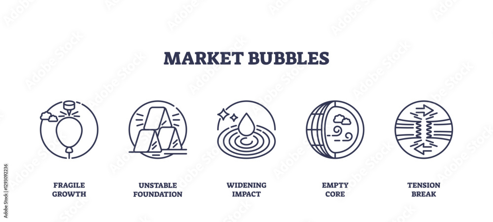 Poster market bubbles concept with icons of fragile growth, unstable foundation, and tension break. outline