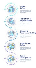 Safety and regulation infographic vertical sequence. Traffic management goals. Road control. Visualization infochart with 5 steps. Circles workflow. Montserrat SemiBold, Lato Regular fonts used © bsd studio