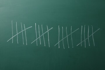 Obraz premium Counting days by drawing sticks with chalk on chalkboard, closeup