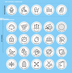 Disposable changing mat for babies set icons. The outline icons are well scalable and editable. Contrasting elements are good for different backgrounds. EPS10.