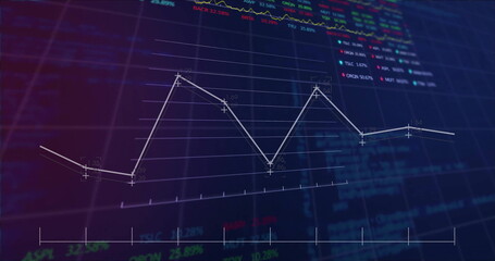 Image of financial data processing over grid