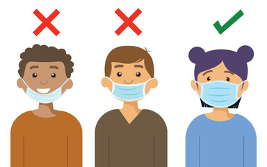 three kid showing how to wearing protective mask correctly. The first and the second are wrong the third is right way to avoiding air pollution or avoiding viruses or illness. healthy concept