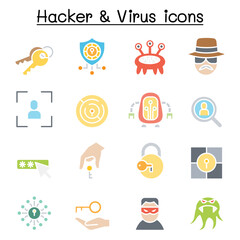 Fototapeta premium Hacker icon set in thin line style