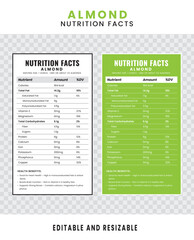 Almond Nutrition Facts. Nutrition Facts Label and Nutrition List. Editable and Resizable Templates of Nutrition Facts, Supplement Facts and Vitamin Facts. Isolated on Transparent Background.