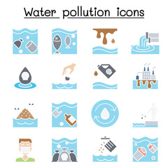Water pollution, Ecology problem icon set in thin line style