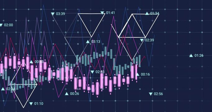 Analyzing financial data charts with candlestick patterns and time indicators