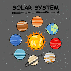 solar system