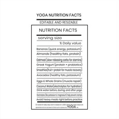 youa nutrition facts design