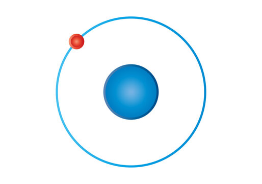 Estructura de un &aacute;tomo de un electr&oacute;n rojo con &oacute;rbita azul y n&uacute;cleo azul