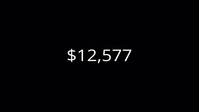 Dollar Counter Animation 0 to 20,000 on a transparent background, Animated twenty thousand  Dollars Counting Numbers with Alpha Channel, 4K Dollar Amount Counter for Money, Sales & Finance.