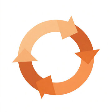 Circular Process Cycle