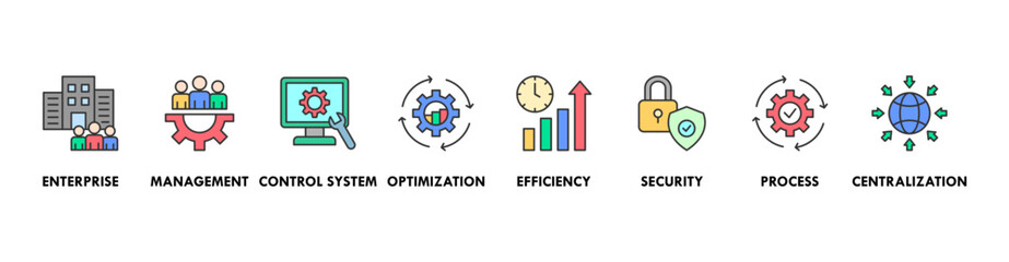 Industrial control system banner web icon vector illustration concept with icon of enterprise, management, control system, optimization, efficiency, security, process, centralization