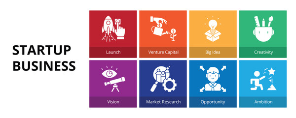 Startup Business Glyph Solid Banner Web Icon Set Vector Illustration, Launch Venture Capital Big Idea Creativity Vision Market Research Opportunity Ambition