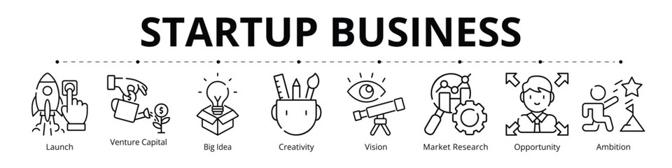 Startup Business Line Banner Web Icon Set Vector Illustration, Launch Venture Capital Big Idea Creativity Vision Market Research Opportunity Ambition