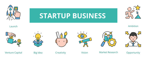 Startup Business lineal Color Banner Web Icon Set Vector Illustration, Launch Venture Capital Big Idea Creativity Vision Market Research Opportunity Ambition