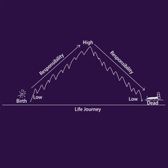 Seamless Floral Pattern in vector.Wild flowers, leaves, branches, candies repeat pattern design set.Handmade. Motif,Wallpaper, fabric or design of gift paper. Vector illustration.Print for bed linens.