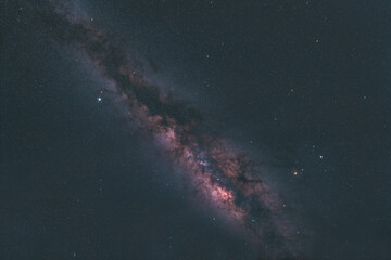 Milky Way core for sky replacement