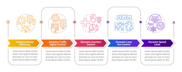 Traffic management strategies rectangular infographics. Road transports regulation. Visualization template 5 options. Horizontal flowchart with line icons. Myriad Pro-Bold, Regular fonts used