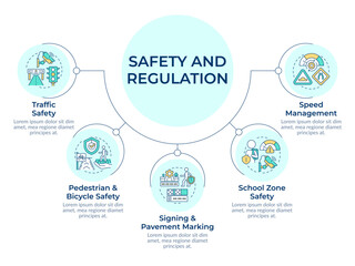 Safety and regulation circular diagram infographic. Traffic management goals. Road control. Data visualization with 5 options. Hierarchy chart round. Montserrat SemiBold, Lato Regular fonts used © bsd studio