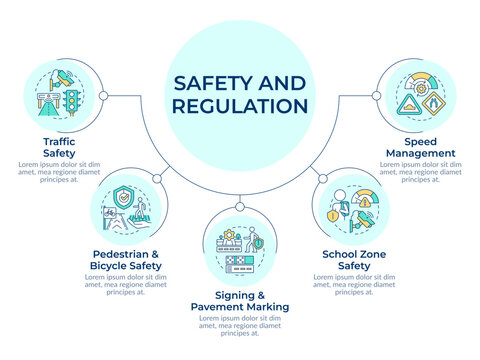 Safety Indesign Flowchart Editable Flow Charts Images – Browse 29,064 Stock Photos, Vectors, and ...