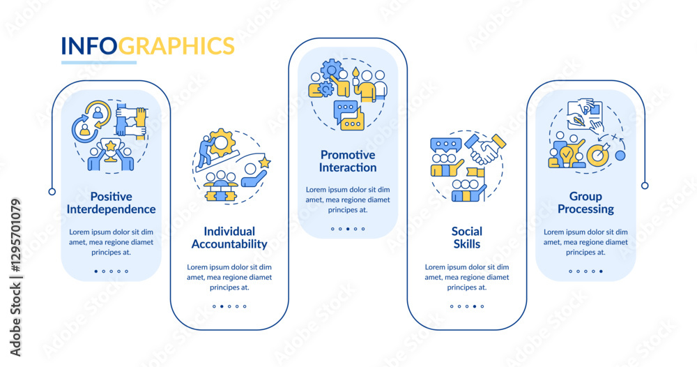 Aufkleber cooperative learning principles rectangle infographic vector. teamwork, collaboration. data visualiz