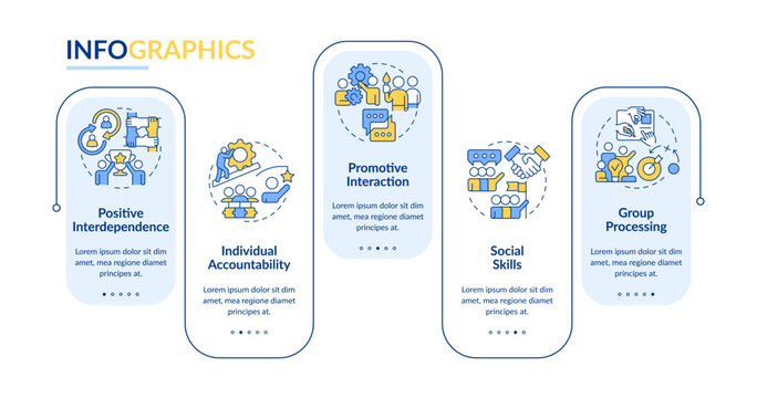 Cooperative learning principles rectangle infographic vector. Teamwork, collaboration. Data visualization with 5 steps. Editable rectangular options chart. Lato-Bold, Regular fonts used