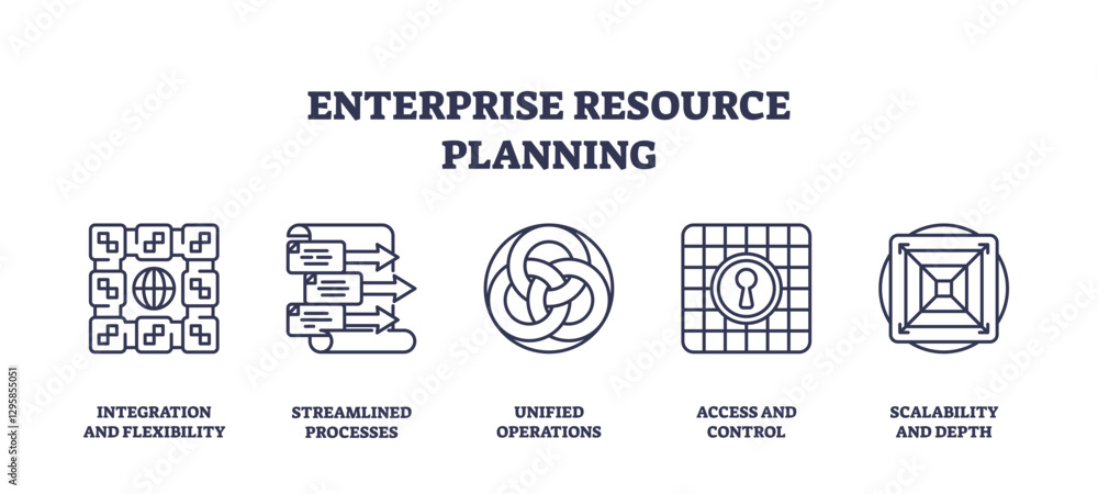 Aufkleber enterprise resource planning icons depict integration, streamlined processes, and scalability. outli