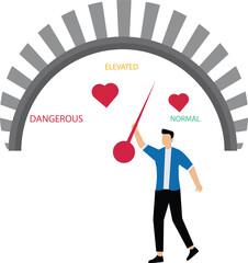 Cholesterol level meter gauge with arrow indicator for healthcare and heart health analysis, high and low fat test, blood risk and good or bad health control, a man pulling rope to normal position