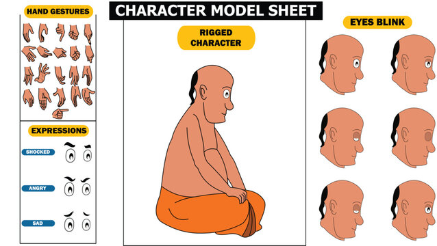pandit sitting model sheet Hindu pandit Character Model Sheet