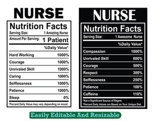 Obraz premium Nurse Nutrition Facts, Nurse Nutrition Facts Template.
