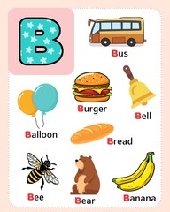 Alphabet chart for kids to learn alphabet letters with cute illustrations.