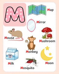 Alphabet chart for kids to learn alphabet letters with cute illustrations.