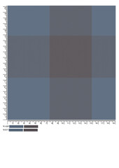 Plaid fabric pattern, blue, brown, cream, seamless for textiles, and for designing clothes, skirts or decorative fabrics. Vector illustration