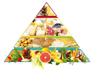 Ernährungspyramide mit Hülsenfrüchten - Empfehlungen für eine moderne Ernährung